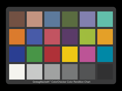 ColorChecker Chart